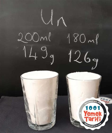 100 ml süt kaç gram